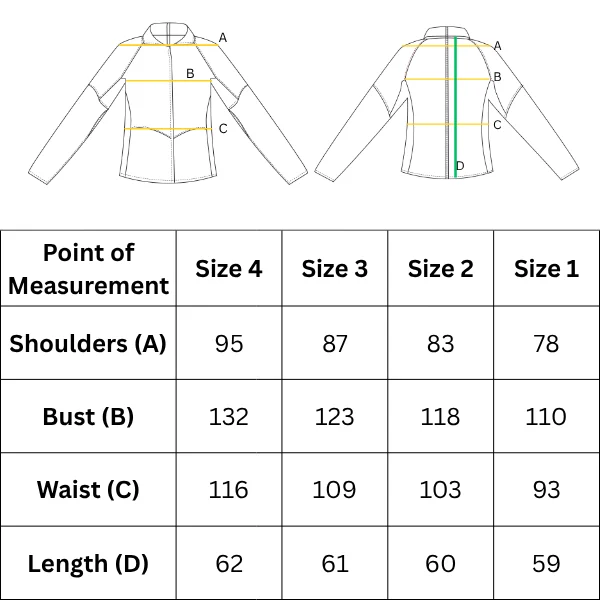 Size details